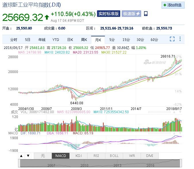 人类的意识能够独立存在吗？濒死体验有重大发现922 / 作者:sd99182 / 帖子ID:26450