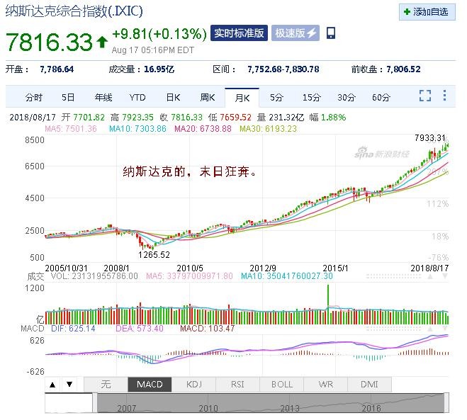人类的意识能够独立存在吗？濒死体验有重大发现541 / 作者:sd99182 / 帖子ID:26450