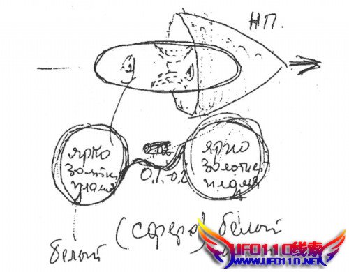 俄罗斯宇航员看到不明飞行物在轨道空间站上salyut-6872 / 作者:UFO外星人爱好者 / 帖子ID:35296 俄罗斯宇航员看到不明飞行物在轨道空间站上salyut-6872 / 作者:UFO外星人爱好者 / 帖子ID:35296