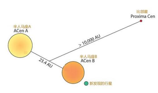 钱德拉太空望远镜：揭示看不见的宇宙（宇宙美图）237 / 作者:可梦吧 / 帖子ID:35247
