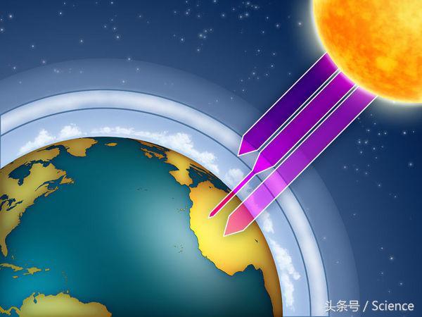 寻找外星人：紫外线可能很关键661 / 作者:m1717 / 帖子ID:39815