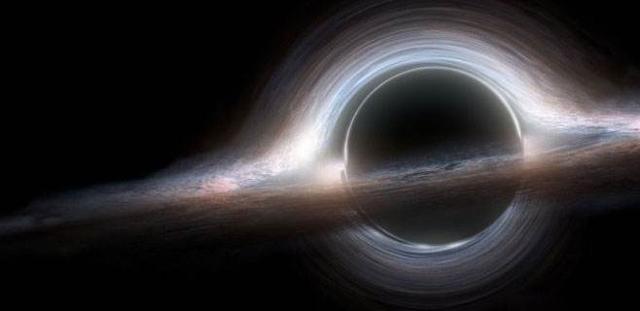 大千宇宙中，黑洞竟然拥有着自己的“消化系统”，你知道吗？793 / 作者:zzz222 / 帖子ID:39820