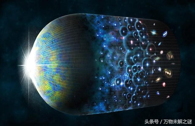 谁创造了宇宙？巧合还是超自然力量？640 / 作者:5674152 / 帖子ID:39822