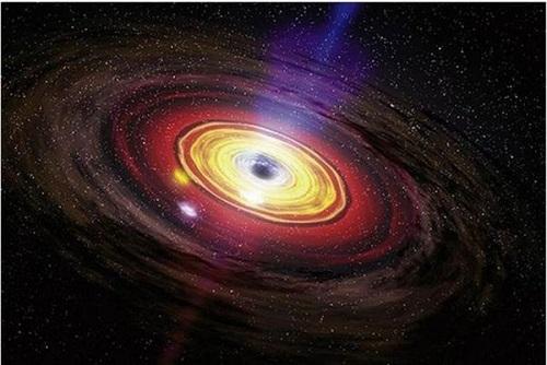 宇宙的“恶魔灾星”，1000万年后或与地球相遇，人类生存考验866 / 作者:fishbiscuit456 / 帖子ID:39833