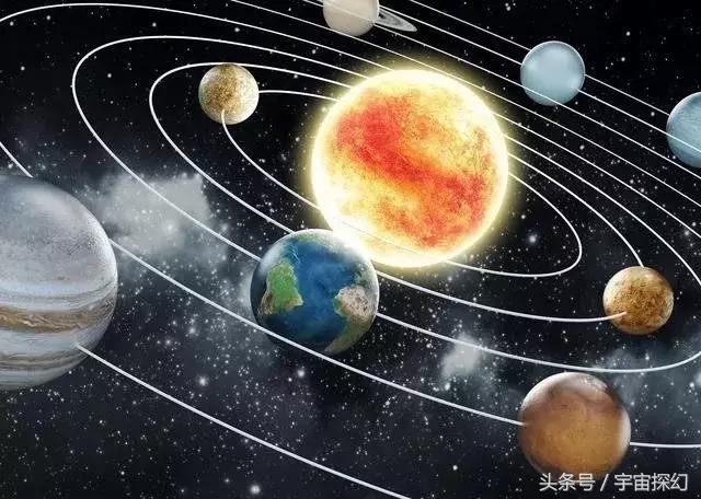 地球在宇宙中飞行时，速度究竟有多快？242 / 作者:keajoo / 帖子ID:39835