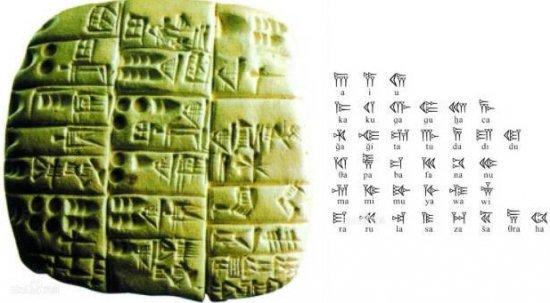 楔形文字——人类起源的最早文字437 / 作者:2125326 / 帖子ID:39890
