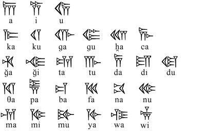 楔形文字——人类起源的最早文字169 / 作者:2125326 / 帖子ID:39890