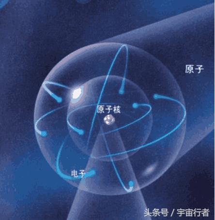 暗物质形成之谜被揭开，与中子衰变有关，其或能阻止黑洞形成146 / 作者:spiegesq / 帖子ID:39996