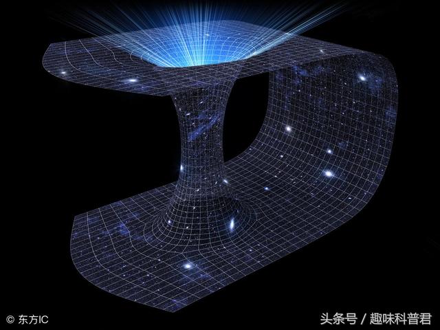 科普：黑洞通向哪里499 / 作者:694207667 / 帖子ID:40008