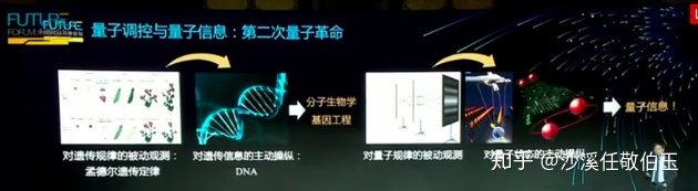 317、【转载】潘建伟：量子力学可初步回答宇宙和人类起源68 / 作者:IANqGpQc / 帖子ID:40069