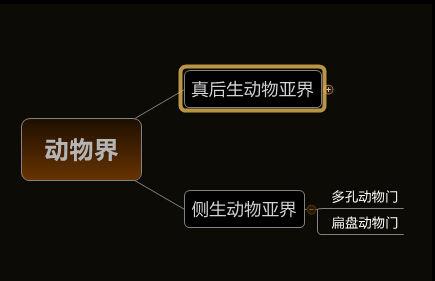 人类起源猜想！99 / 作者:m1717 / 帖子ID:40107