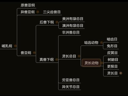 人类起源猜想！844 / 作者:m1717 / 帖子ID:40107