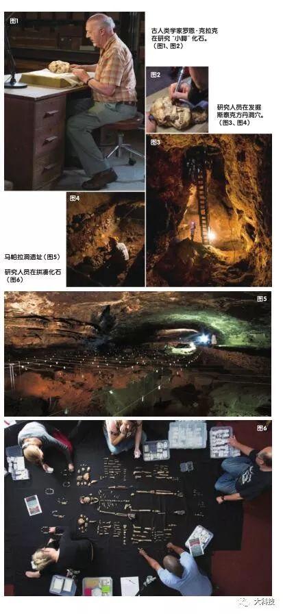 寻寻觅觅人类起源之地706 / 作者:静静的读你 / 帖子ID:40170