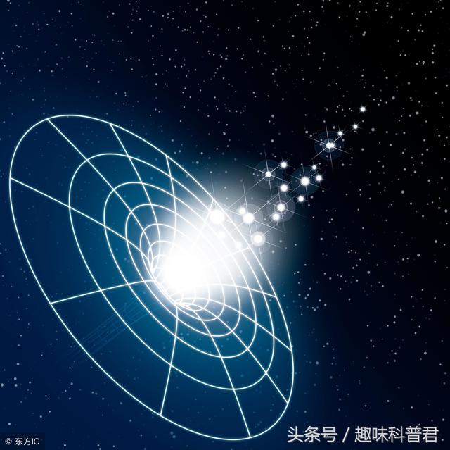 科普：超大质量黑洞143 / 作者:ananokok / 帖子ID:40223