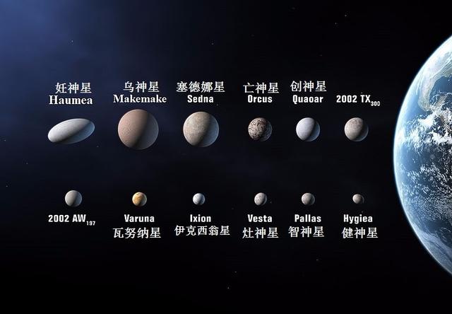 太阳系之旅~柯伊伯带 之 矮行星~598 / 作者:everloses / 帖子ID:40265