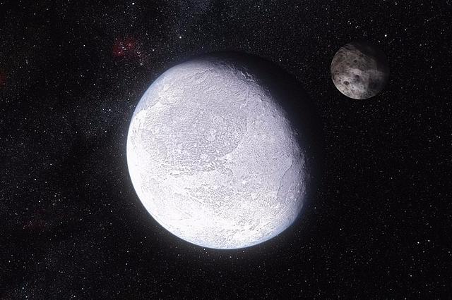 太阳系之旅~柯伊伯带 之 矮行星~306 / 作者:everloses / 帖子ID:40265