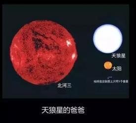 地球到底有多大，终于涨知识了632 / 作者:ananokok / 帖子ID:40280