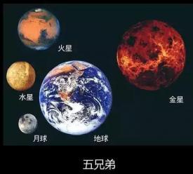 地球到底有多大，终于涨知识了245 / 作者:ananokok / 帖子ID:40280