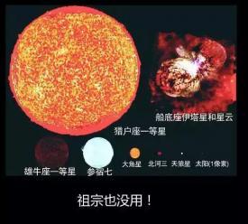 地球到底有多大，终于涨知识了998 / 作者:ananokok / 帖子ID:40280