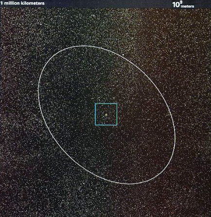 一组图片告诉你一个人在宇宙中的位置，从10亿光年到你眼前554 / 作者:zzz222 / 帖子ID:40290