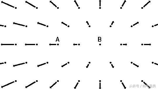 宇宙为什么是黑色的？756 / 作者:LLL_111 / 帖子ID:40295
