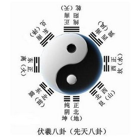 淮阳八卦白龟之谜_中国未解之谜767 / 作者:UFO外星人爱好者 / 帖子ID:40571 淮阳八卦白龟之谜_中国未解之谜767 / 作者:UFO外星人爱好者 / 帖子ID:40571