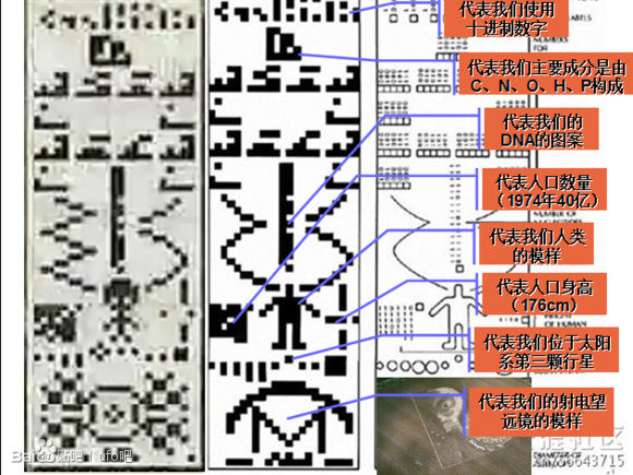 解密麦田怪圈外星人的信息117 / 作者:UFO外星人爱好者 / 帖子ID:40551 解密麦田怪圈外星人的信息117 / 作者:UFO外星人爱好者 / 帖子ID:40551
