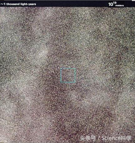 10亿光年有多远，一组宇宙照片告诉你608 / 作者:buffona / 帖子ID:41161