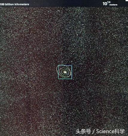 10亿光年有多远，一组宇宙照片告诉你331 / 作者:buffona / 帖子ID:41161