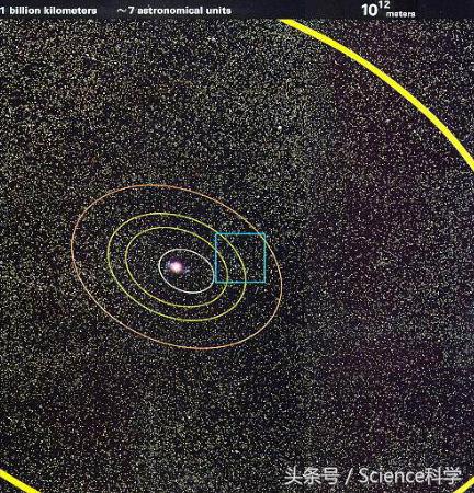 10亿光年有多远，一组宇宙照片告诉你526 / 作者:buffona / 帖子ID:41161