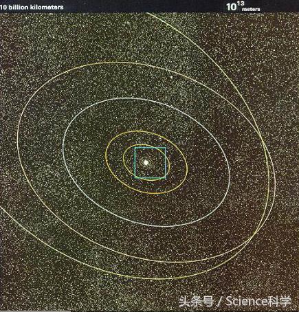 10亿光年有多远，一组宇宙照片告诉你645 / 作者:buffona / 帖子ID:41161