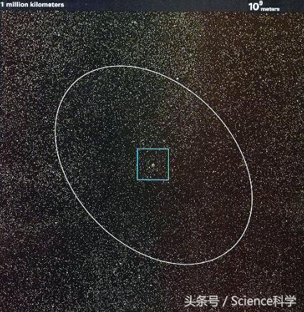 10亿光年有多远，一组宇宙照片告诉你536 / 作者:buffona / 帖子ID:41161