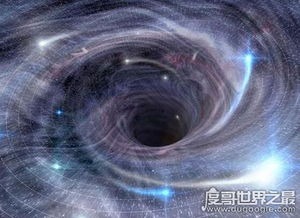 宇宙太空各局部吸引与排斥构成天体膨胀与收缩现象478 / 作者:宇宙后 / 帖子ID:41189