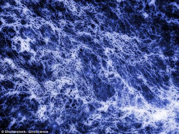 科学家拟寻找暗力量 开启通往宇宙“暗区”大门928 / 作者:fishbiscuit456 / 帖子ID:41210
