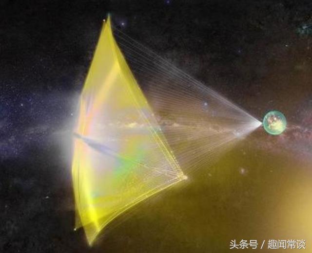 人类的品质是超越极限，“突破摄星”是人类面对宇宙迈出的一大步326 / 作者:2支棒棒糖 / 帖子ID:41222