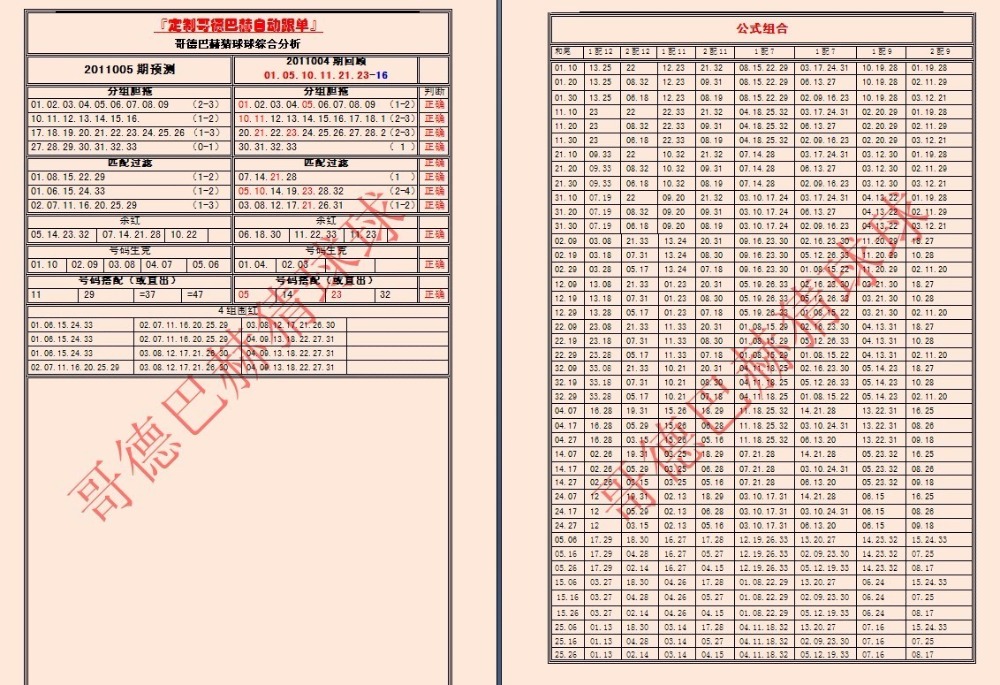 哥德巴赫猜想得到彻底解决278 / 作者:宇宙后 / 帖子ID:41234