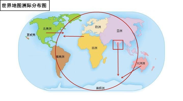 恐龙的灭绝和人类的诞生（《论平行宇宙》第十四章）221 / 作者:吴华军 / 帖子ID:41244