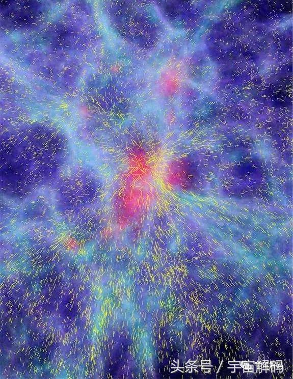 宇宙终止可能性，膨胀形成无限虚空？还是大挤压？928 / 作者:传奇私服cdegeq / 帖子ID:41258