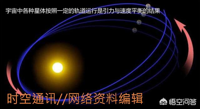 中子星重不重与掉不掉下来没半毛钱关系720 / 作者:aquila00 / 帖子ID:41275