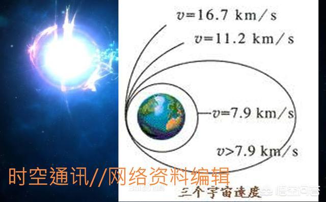 中子星重不重与掉不掉下来没半毛钱关系987 / 作者:aquila00 / 帖子ID:41275