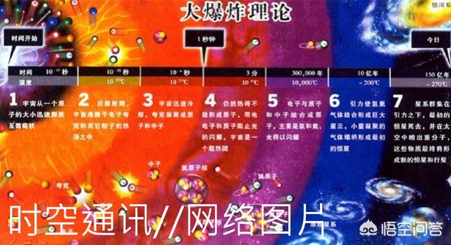 中子星重不重与掉不掉下来没半毛钱关系796 / 作者:aquila00 / 帖子ID:41275