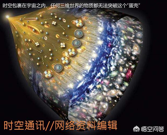 宇宙之大边界在哪-飞了930亿光年距离后会怎么样71 / 作者:wyo315 / 帖子ID:41288