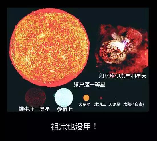 地球到底有多大，看完整个人都睡不着觉了！231 / 作者:keajoo / 帖子ID:41289