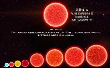 宇宙已有138亿岁，但在这种还不如太阳大的星体面前只能算幼儿447 / 作者:lkamxmk / 帖子ID:41291