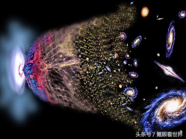 宇宙来自何处？科学家：整个宇宙就是一个巨大的生命体！696 / 作者:wyo315 / 帖子ID:41294