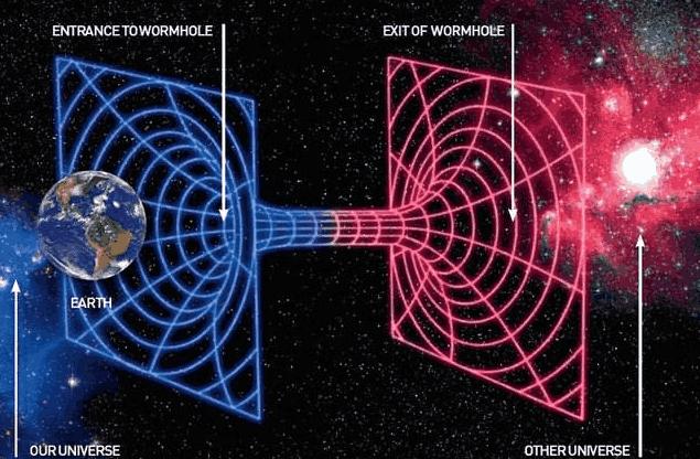 光速被认为是宇宙中最快的速度？科学家：量子纠缠或许可以打破！883 / 作者:pAxvOHtH / 帖子ID:41299