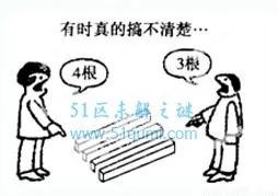 人类面临的世界十大难题 你能解开吗？306 / 作者:tgboler / 帖子ID:41303