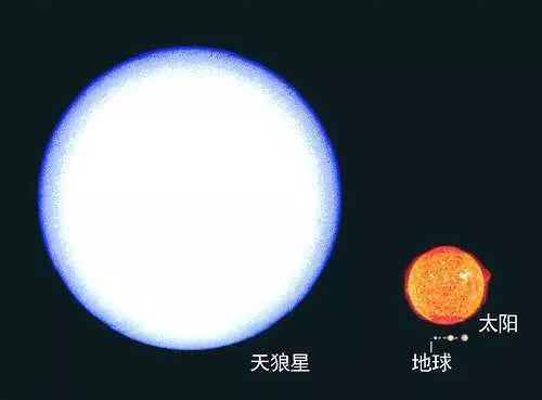 宇宙究竟与多大，通过对比你就知道了688 / 作者:donaldjackie / 帖子ID:41311