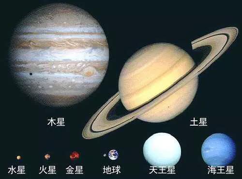 宇宙究竟与多大，通过对比你就知道了431 / 作者:donaldjackie / 帖子ID:41311