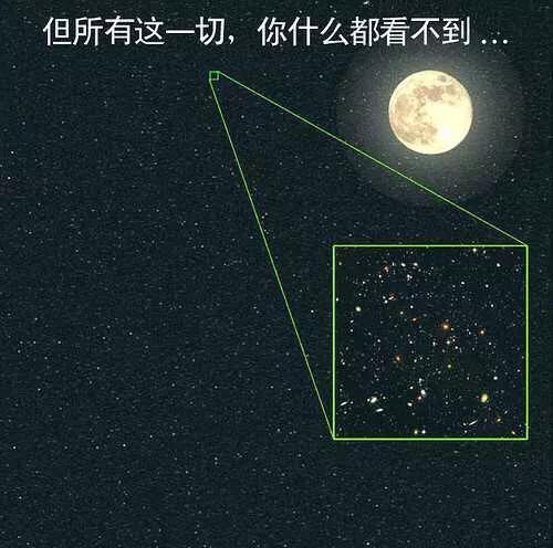宇宙究竟与多大，通过对比你就知道了652 / 作者:donaldjackie / 帖子ID:41311